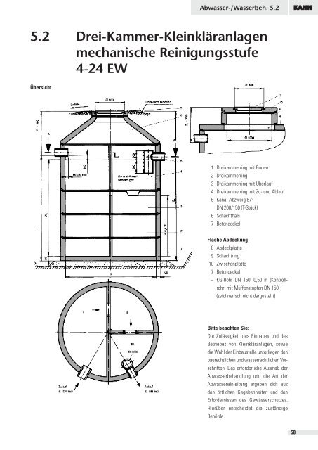 1 Inhaltsverzeichnis - Kann GmbH