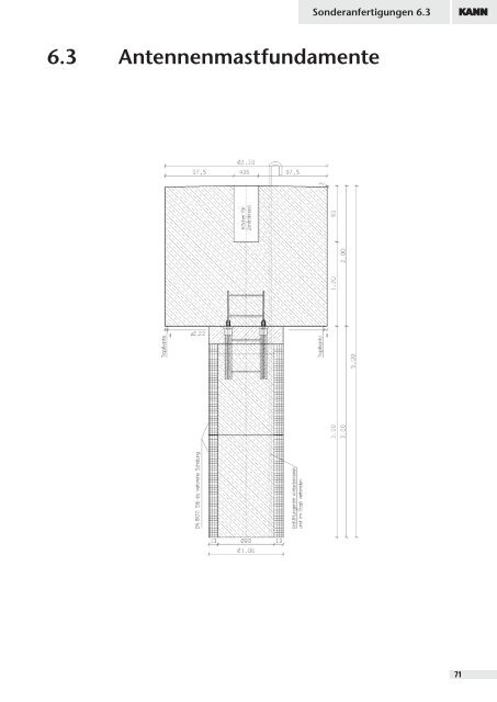 1 Inhaltsverzeichnis - Kann GmbH