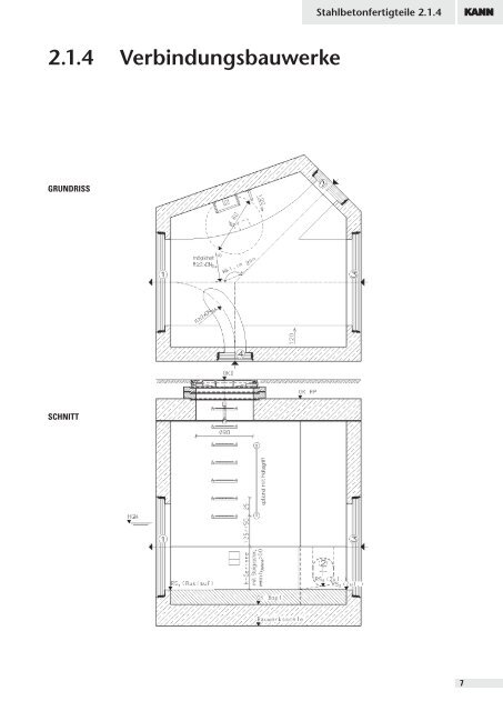 1 Inhaltsverzeichnis - Kann GmbH