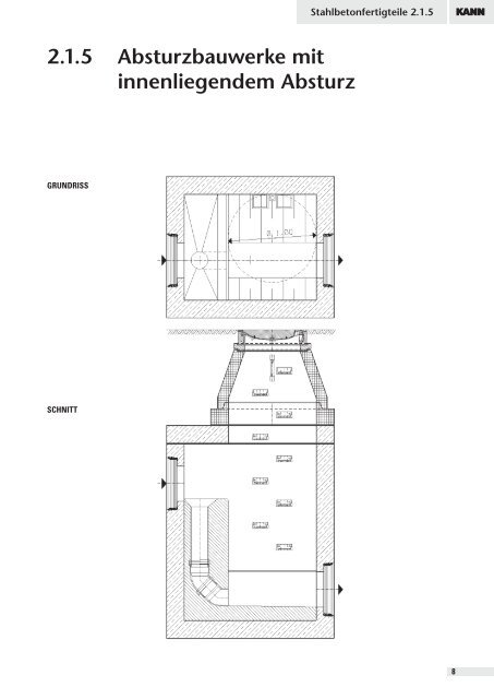 1 Inhaltsverzeichnis - Kann GmbH