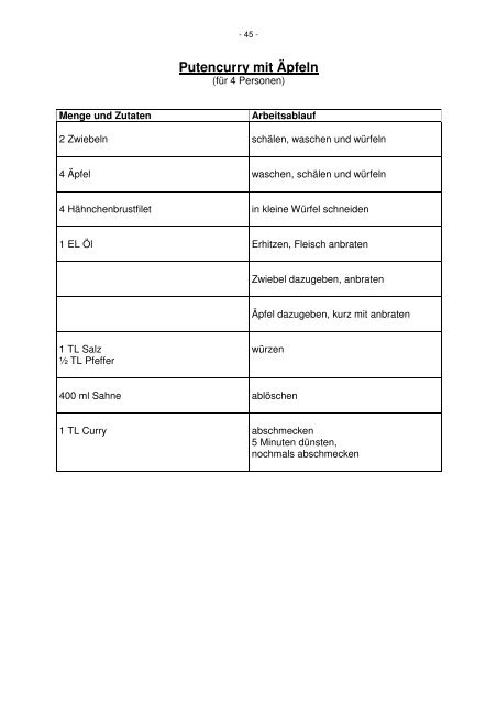 Kochkurs Gut und Günstig-pdf 1 - Diakonisches Werk Eschwege ...