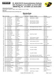 Starterliste - Schwaben-Motorsport