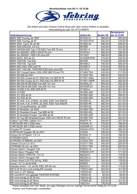 Artikelbezeichnung Artikel-Nr. Brutto VK Sonderpreis bis 15.12.09 ...