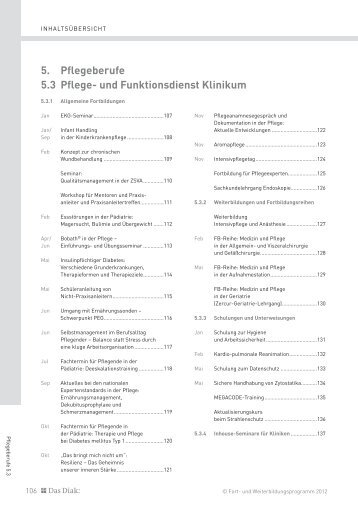 Kapitel 5.3 Pflege- und Funktionsdienst Klinikum