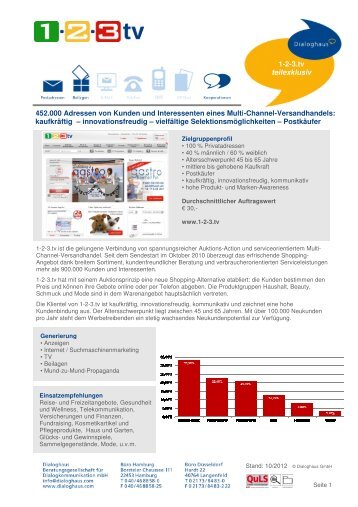 Download Datenkarte - Dialoghaus