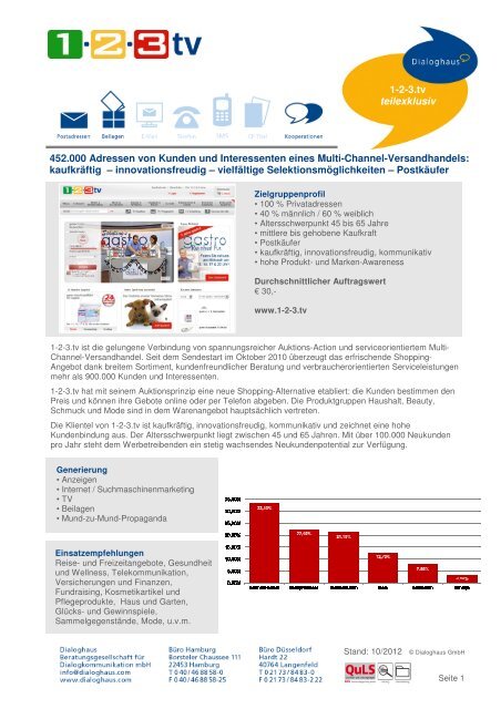 Download Datenkarte - Dialoghaus