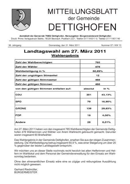 Ämter - Gemeinde Dettighofen