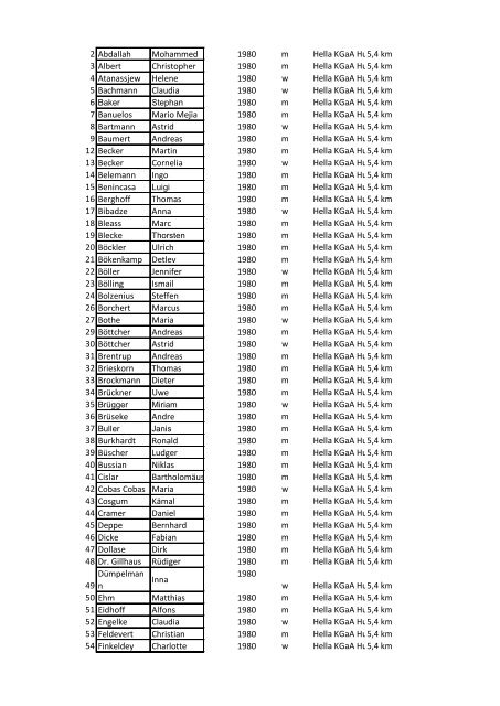 Startliste 5 4 Km Pdf Ltv Lippstadt