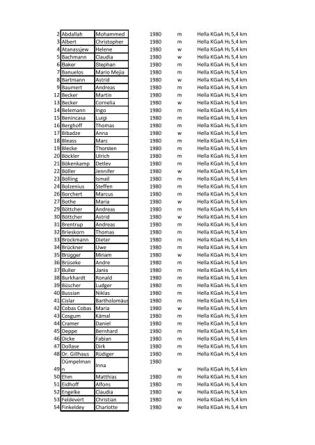 Startliste 5,4 km.pdf - LTV Lippstadt