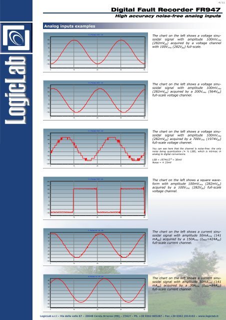 Digital Fault Recorder - LogicLab srl