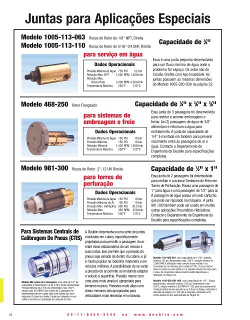 Tabela de Seleção das Juntas DEUBLIN