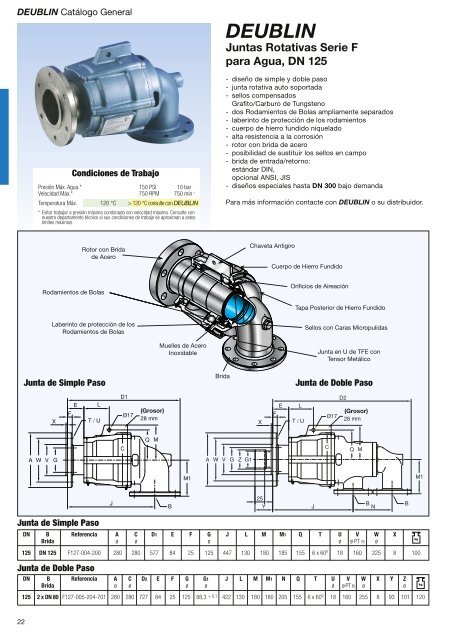 handmuster aussen CS4.indd - Deublin Company