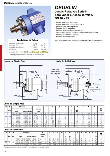 handmuster aussen CS4.indd - Deublin Company