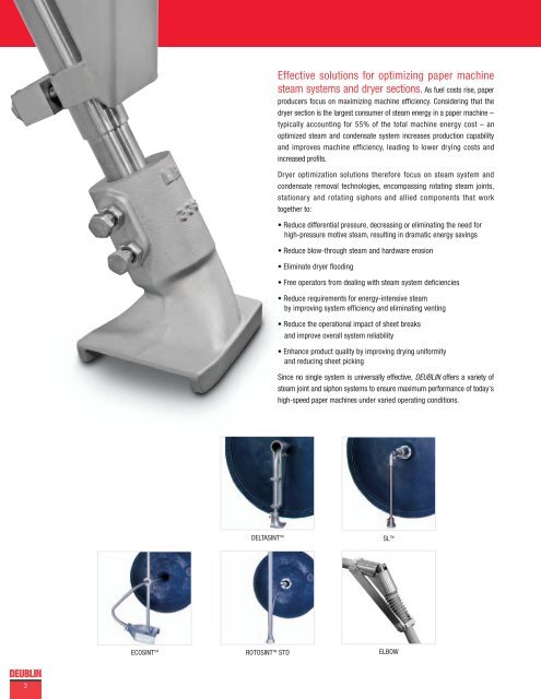 ROTATING JOINTS AND SIPHON SYSTEMS - Deublin Company