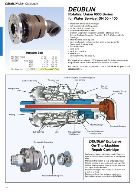 English, European PDF - Deublin Company