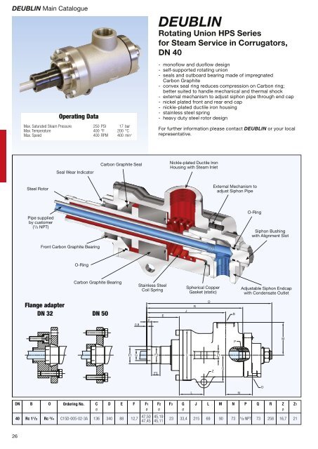 English, European PDF - Deublin Company