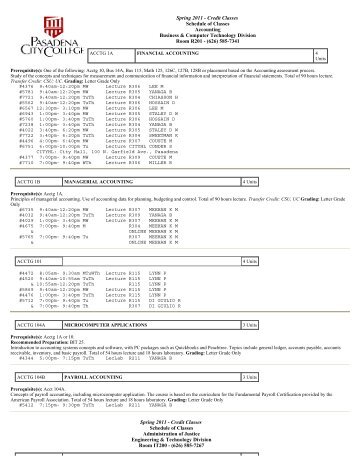 Spring 2011 - Credit Classes Schedule of Classes Accounting ...