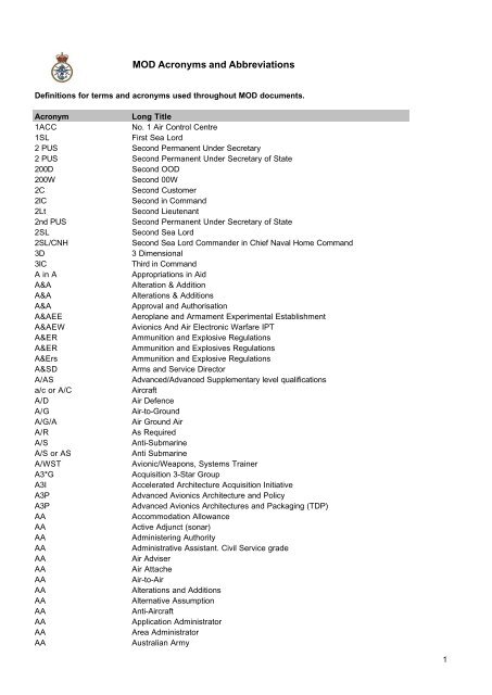 MOD Acronyms and Abbreviations PDF - Gov.uk