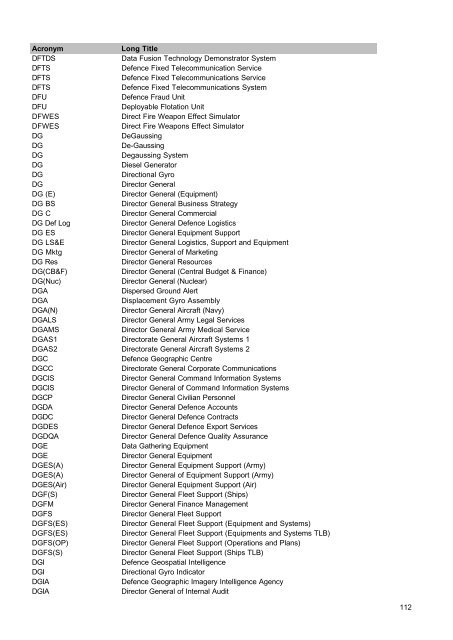 MOD Acronyms and Abbreviations PDF - Gov.uk