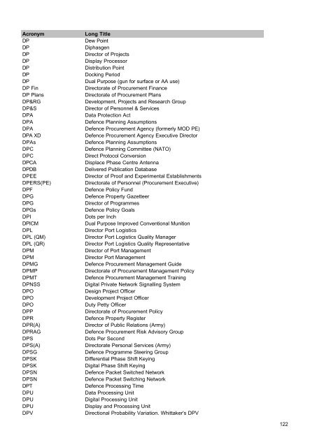 MOD Acronyms and Abbreviations PDF - Gov.uk