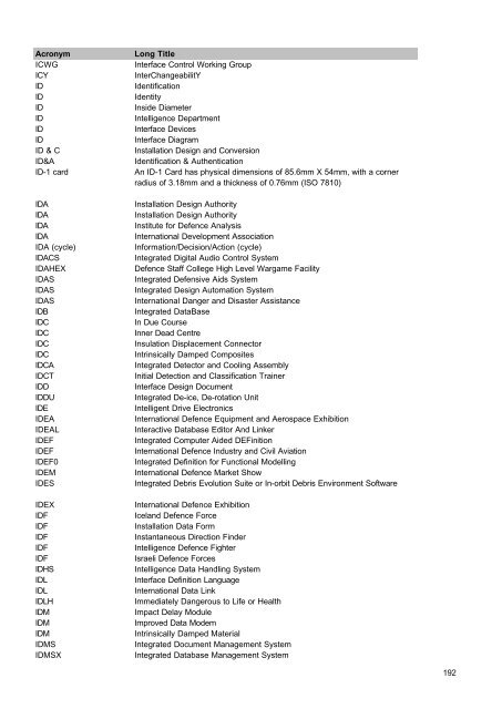 MOD Acronyms and Abbreviations PDF - Gov.uk