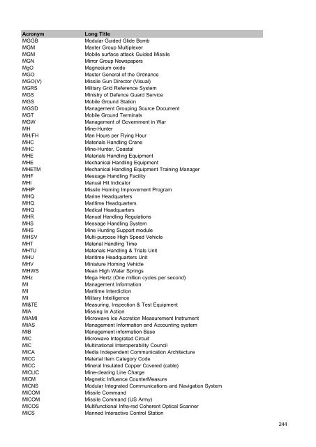 MOD Acronyms and Abbreviations PDF - Gov.uk