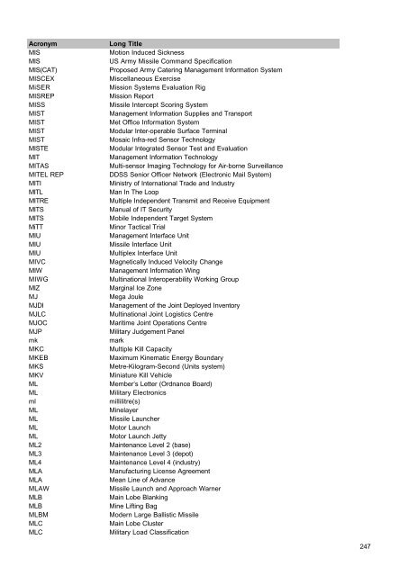 MOD Acronyms and Abbreviations PDF - Gov.uk