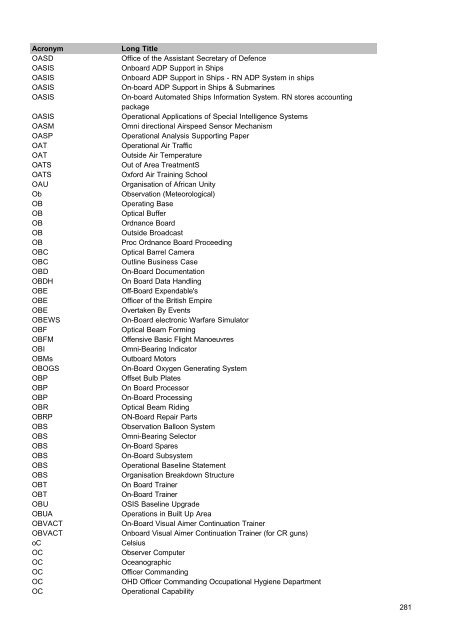 MOD Acronyms and Abbreviations PDF - Gov.uk