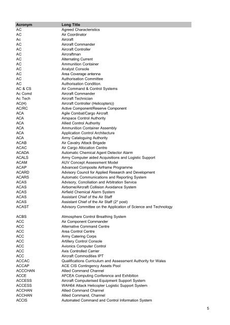 MOD Acronyms and Abbreviations PDF - Gov.uk