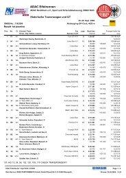 HTGT_1ZT_Gesamt - ADAC Eifelrennen