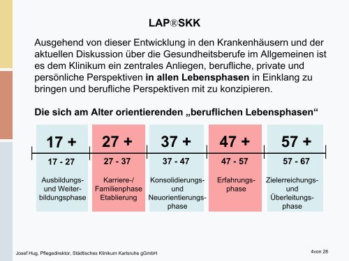 LAP - Gesellschaft Deutscher Krankenhaustag mbH