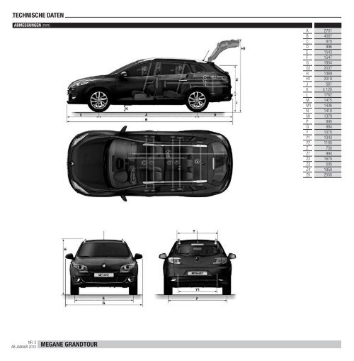 MEGANE GRANDTOUR PREISE UND AUSSTATTUNGEN - Renault