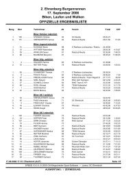 Ergebnisliste Burgenrennen 2006_inkl.pdf - Radclub Reutte