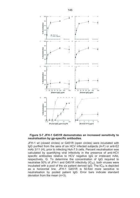 The role of scavenger receptor BI in hepatitis - eTheses Repository ...