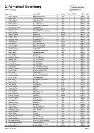 Ergebnisse 10 km Hauptlauf (2. Römerlauf Obernburg)