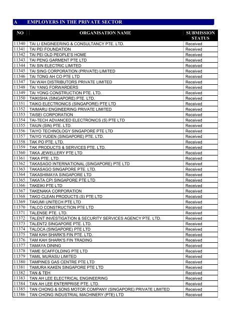 list of employers participating in the auto-inclusion - IRAS