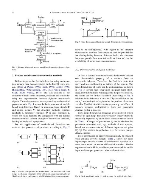 Model-based fault-detection and diagnosis ... - web page for staff