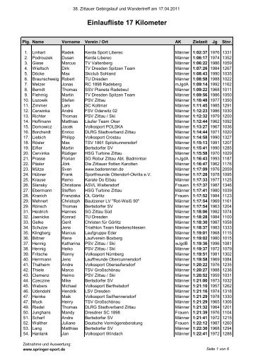 Einlaufliste 17 Kilometer - SSV Planeta Radebeul -- Leichtathletik