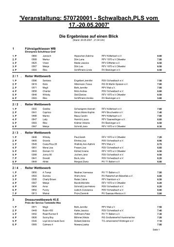 Veranstaltung: 570720001 - Schwalbach,PLS vom 17.-20.05.2007