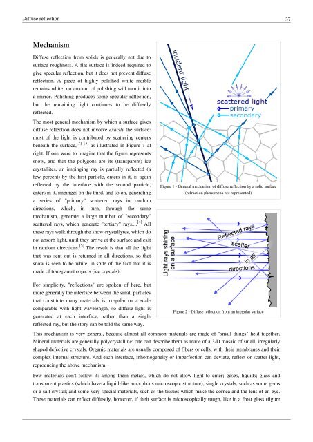 3D graphics eBook - Course Materials Repository