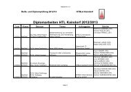 Diplomarbeiten HTL Kaindorf 2012/2013