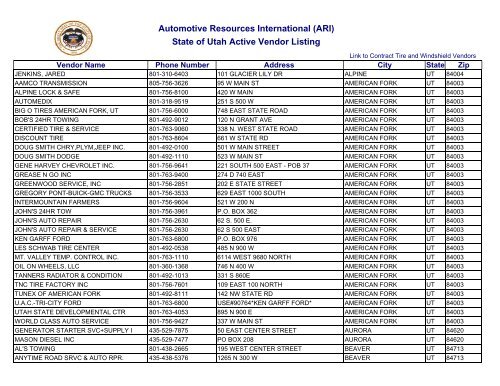 Automotive Resources International (ARI) - Division of Fleet ...