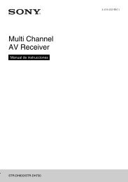 Multi Channel AV Receiver - Sony