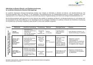 Aktivitäten Berufsorientierung_StO - CDU Sächsische Schweiz ...