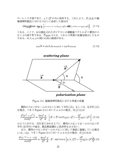 Asymmetry(Deuterium) , P