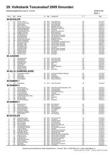 29. Volksbank Toscanalauf 2009 Gmunden - Sportunion Gmunden