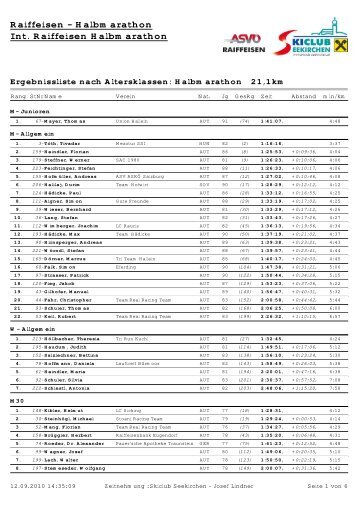 Raiffeisen - Halbmarathon Int. Raiffeisen Halbmarathon - Skiclub ...