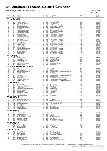 31. Oberbank Toscanalauf 2011 Gmunden - Sportunion Gmunden