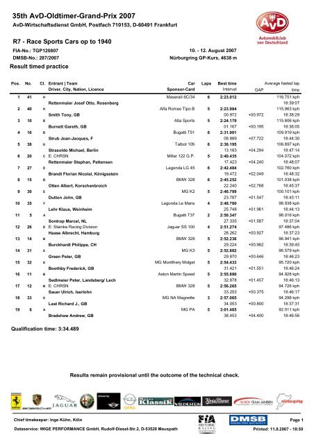 2007 nurburgring grand prix