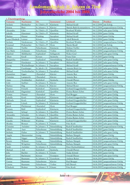Landesmusikschule St. Johann in Tirol Jahresbericht 2004 bis 2006